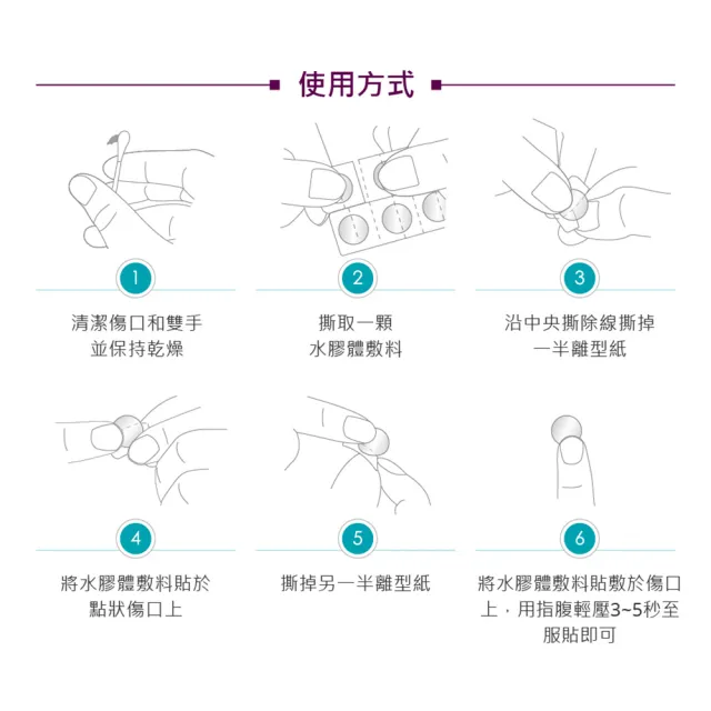【安適康AnsCare】水膠體敷料_未滅菌 5盒組(60顆/盒)