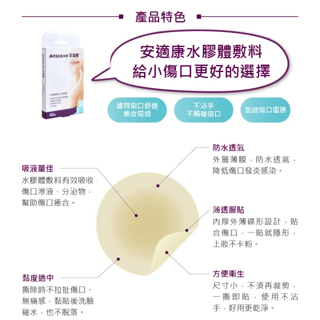 【安適康AnsCare】水膠體敷料_未滅菌(60顆X10盒)