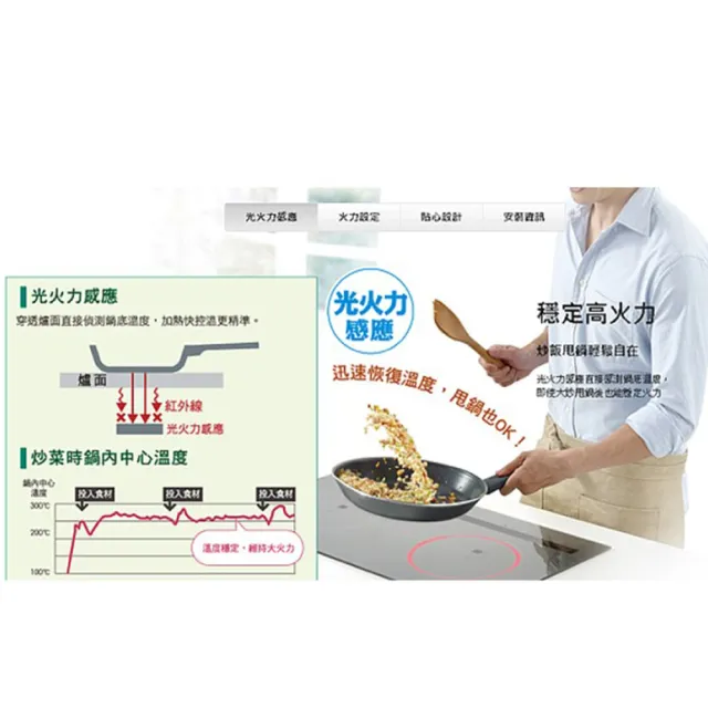 【Panasonic 國際牌】日本原裝進口IH爐感應爐-極致黑KY-E227E-K(不含安裝 不鏽鋼保鮮盒三件組)