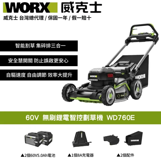 【2026】WORX威克士割草機推薦ptt》10款高評價人氣品牌排行榜 | BALIMAN情報局