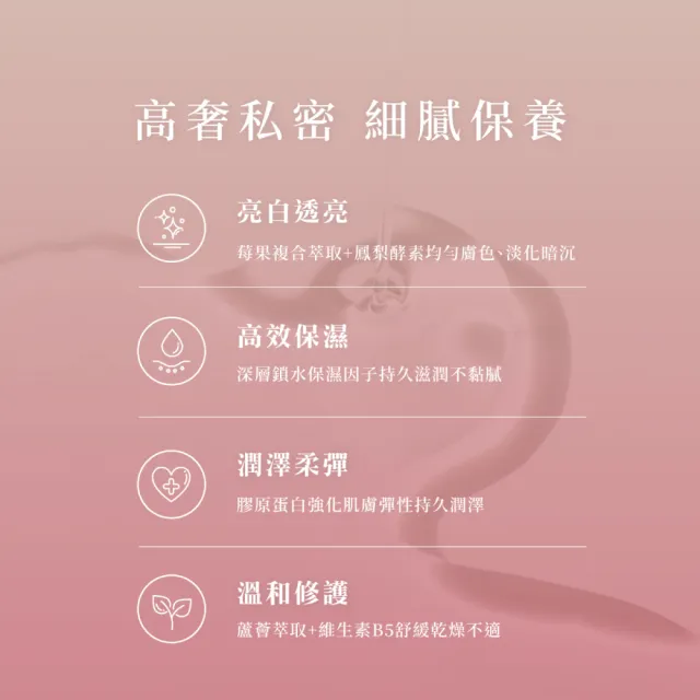 【TRIFORCE 翠芙思】私密亮白水潤凝露(緩解私密乾燥 私密保濕潤滑 私密處美白 私密處保養 食品級水蜜桃香)
