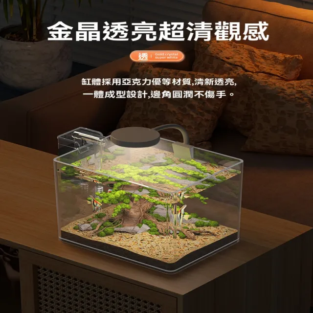 【星治】烏龜缸/水族箱/懶人魚缸/亞克力魚缸 預計10工作天送達(40*23*27cm 裸缸)