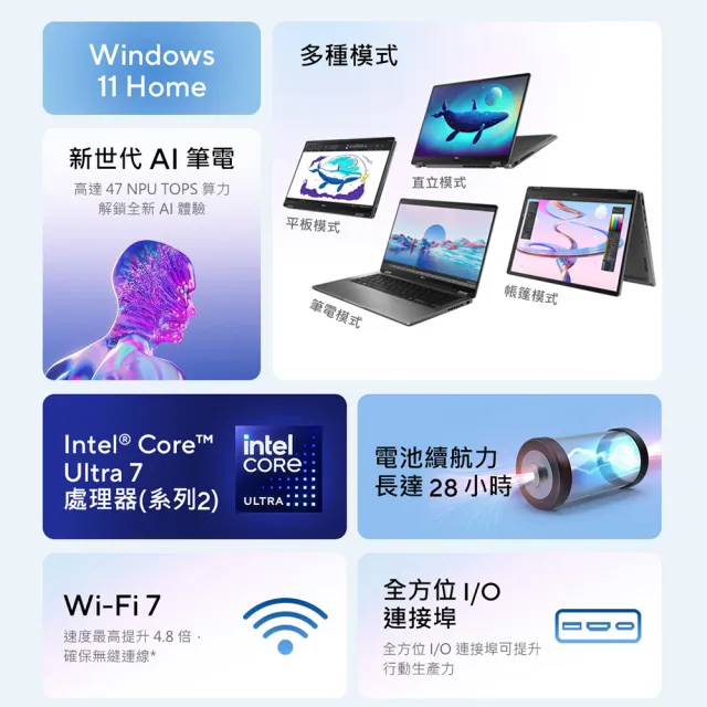【ASUS 華碩】14吋Ultra7翻轉觸控AI筆電(Vivobook 14 Flip TP3407SA/Ultra 7-258V/32G/1TB SSD/W11/OLED)