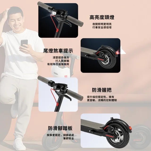 【InLask 英萊斯克】城市摺疊電動滑板車(電動滑板車/滑板車/外出用品)
