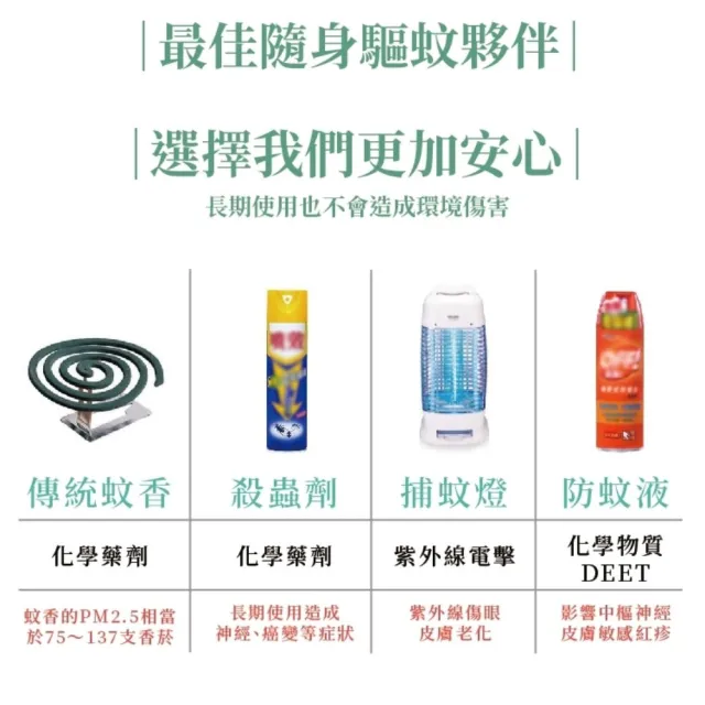 【HAPPY HOUSE】香茅艾草噴霧100mlX8入(驅邪驅蚊 艾草淨化平安 天然草本)