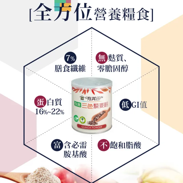 【有其田】有機藜麥均衡營養組-原味植物奶x2罐+三色藜麥粉x2罐(藜麥/有機穀粉/三彩藜麥粉)