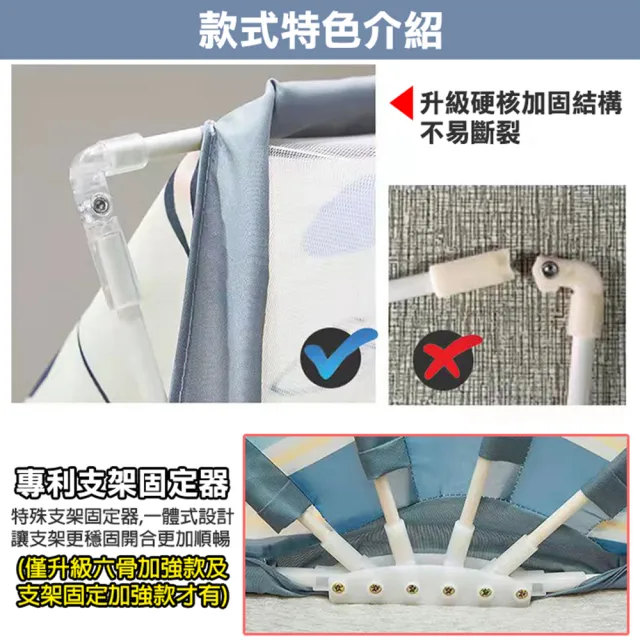 【TengYue】免安裝折疊便攜式無底蚊帳-六骨加強款(雙人1.5m / 雙人加大1.8m 均價)