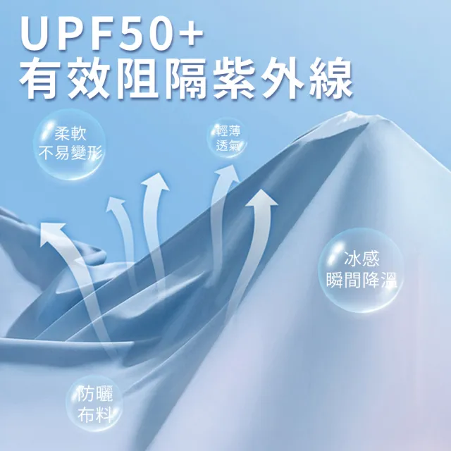 【SYU】UPF50+ 3D冰絲涼感口罩(抗UV可水洗 防曬口罩 涼感透氣 防曬面罩)
