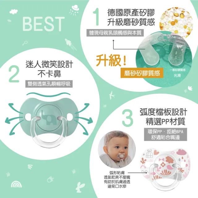【suavinex】蘇維妮 扁圓型安撫奶嘴_迷幻熱帶2入(西班牙兒童牙科協會認證推薦)