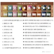 【JC咖啡】十個莊園濾掛咖啡x1盒(10gx10包/盒;共10包;含巴拿馬 翡翠莊園 綠標藝妓咖啡)
