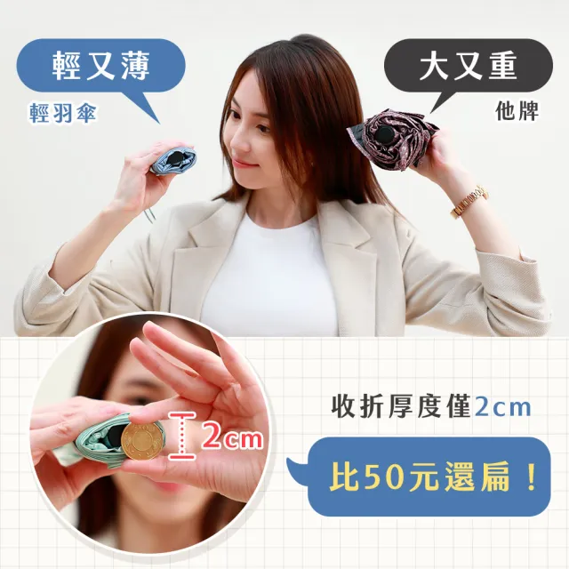 【JOJOGO 揪揪購】買一送一 極薄自動輕羽傘 自動傘 輕量傘 晴雨傘 黑膠傘 雨傘 速乾傘 輕羽傘