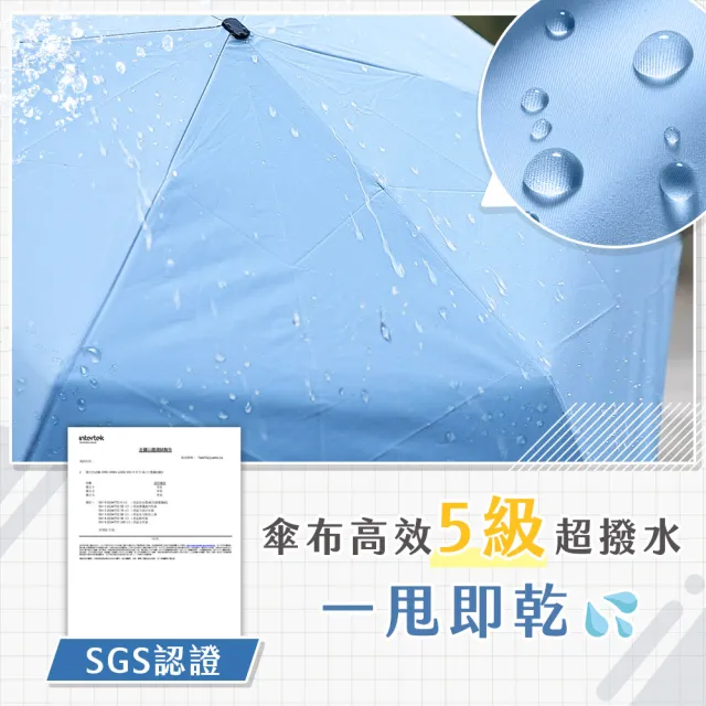 【JOJOGO 揪揪購】買一送一 極薄自動輕羽傘 自動傘 輕量傘 晴雨傘 黑膠傘 雨傘 速乾傘 輕羽傘