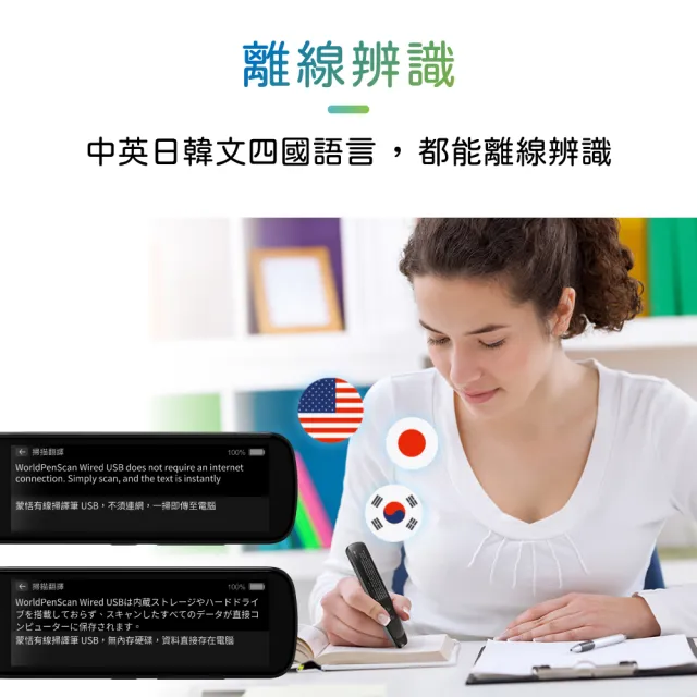 【蒙恬科技】蒙恬有線掃譯筆USB(掃描翻譯到電腦 免連網 保障資安)