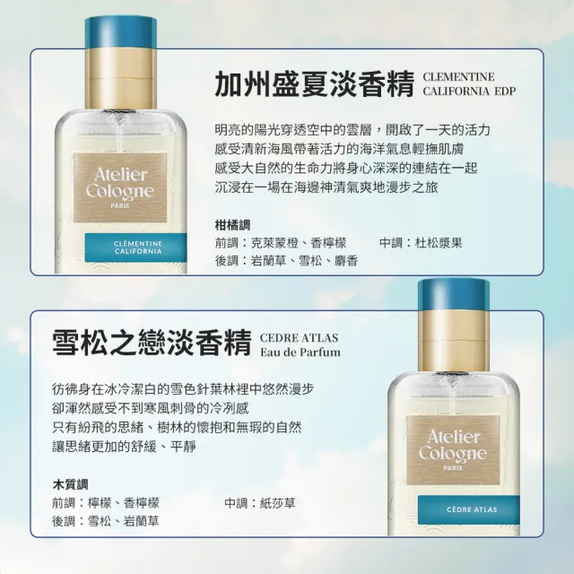 【Atelier Cologne】淡香精 30ml 多款任選(國際航空版/無極烏龍/赤霞橘光/情柚獨鍾/忘情岩蘭/加州盛夏)