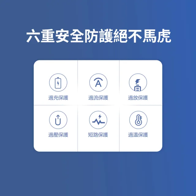 【NOKIA】P6203-1 10000mAh PD 20W雙向快充 3孔輸出 TypeC+USB 行動電源(37Wh/具Wh標示)