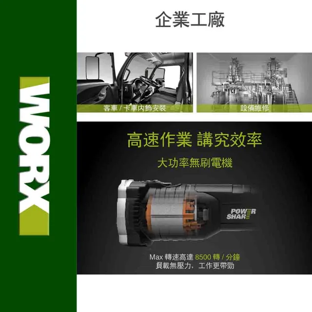【WORX 威克士】20V 100mm 砂輪機 WU808.5(角磨機 磨切機 平面 無刷鋰電角磨機 鋰電無刷平面砂輪機)