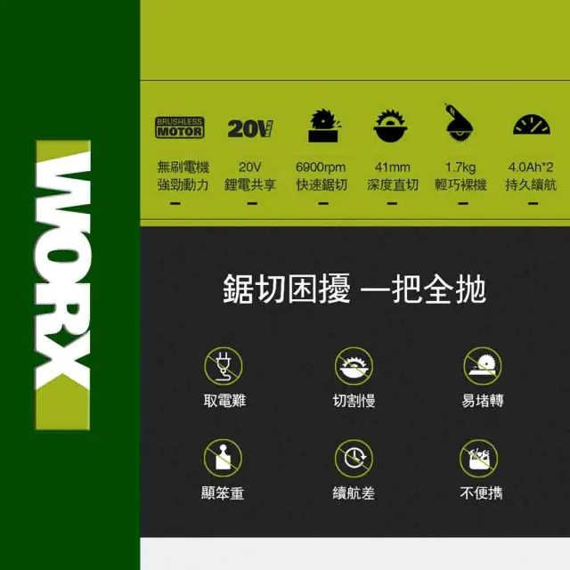 【WORX 威克士】20V 120MM 無刷鋰電圓鋸機 WU533.1(圓鋸機 切割機 無刷 無碳 木工切割機 角度可調)