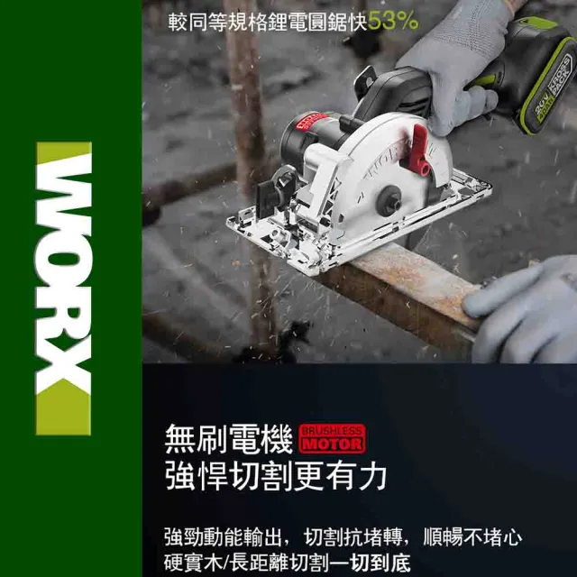 【WORX 威克士】20V 120MM 無刷鋰電圓鋸機 WU533(圓鋸機 切割機 無刷 無碳 木工切割機 角度可調 電圓鋸機)