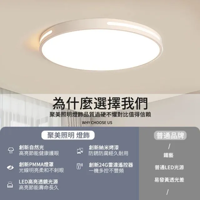 【聚美照明】臥室燈 圓形無極調光 50cm 3600lm節能款(超薄吸頂燈/現代簡約臥室燈/無極調光遙控)