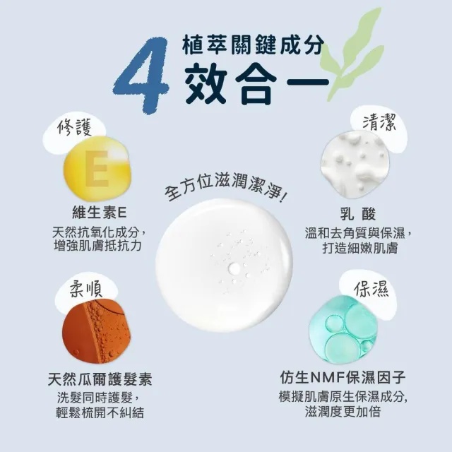 【Derma 丹麥德瑪】純淨兒童2合1洗髮沐浴露500ml