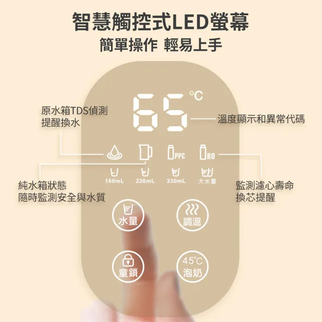 【Giaretti珈樂堤】免安裝雙效RO濾淨瞬熱飲水機(GT-FIW16 內含一組全新濾心安裝於機內)