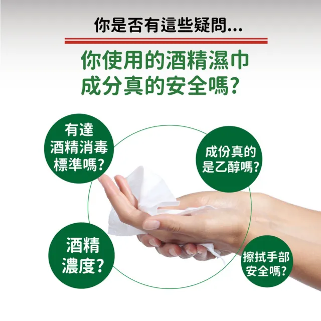 【醫強】75%酒精布/酒精擦(60抽X6包入-濕紙巾/柔紙巾)