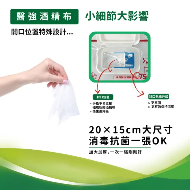 【醫強】75%酒精布/酒精擦(60抽X6包入-濕紙巾/柔紙巾)