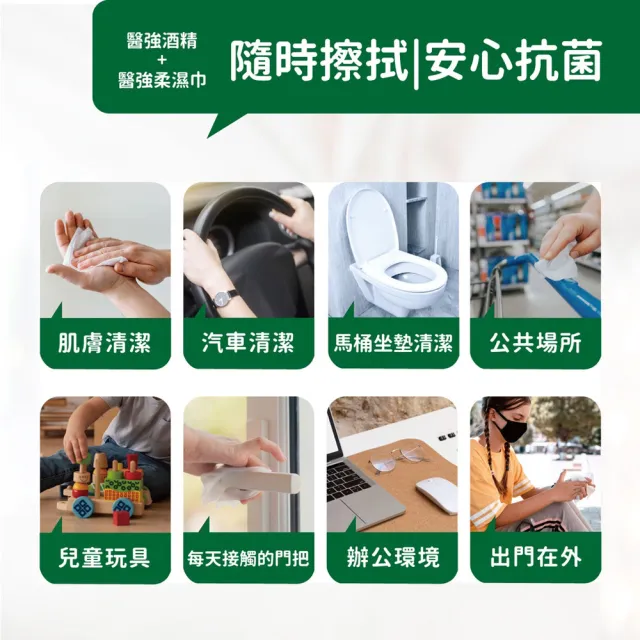 【醫強】75%酒精布/酒精擦(60抽X24包入-濕紙巾/柔紙巾)