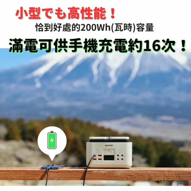 【emirai】EMR310儲能小瓦力！只有手掌大的200W行動電站(200W/62500mAh)