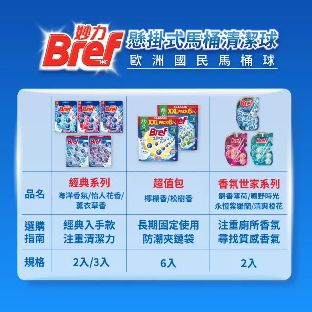【Bref 妙力】懸掛式浴廁馬桶清潔球50g*3x3組  618特談(海洋/薰衣草)