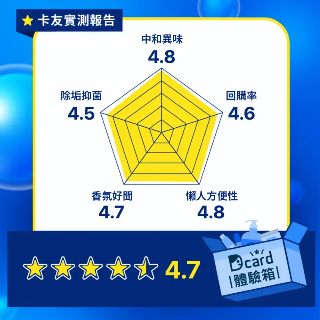 【Bref 妙力】懸掛式浴廁馬桶清潔球50g*3x3組  618特談(海洋/薰衣草)