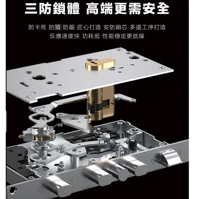 【SHARP 夏普】Tiko One 指紋/卡片/密碼/鑰匙(免費基本安裝/總代理公司貨)