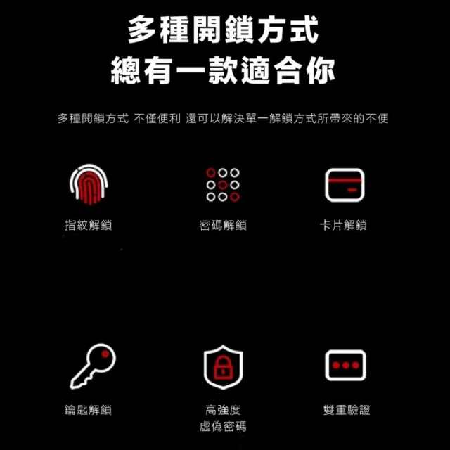 【SHARP 夏普】Tiko One 指紋/卡片/密碼/鑰匙(免費基本安裝/總代理公司貨)