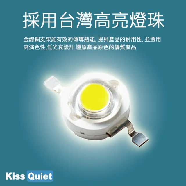 【KISS QUIET】12入組 ８W LED崁燈 開孔9.5cm(鹵素燈 崁燈 投射燈 嵌燈 燈泡 小射燈 LED崁燈)
