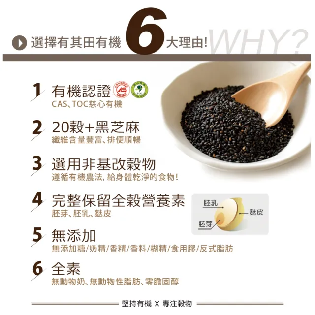 【有其田】有機20穀植物奶-芝麻無糖x2罐＋杏仁無糖x2罐(芝麻粉/穀粉/即沖即食/杏仁粉)