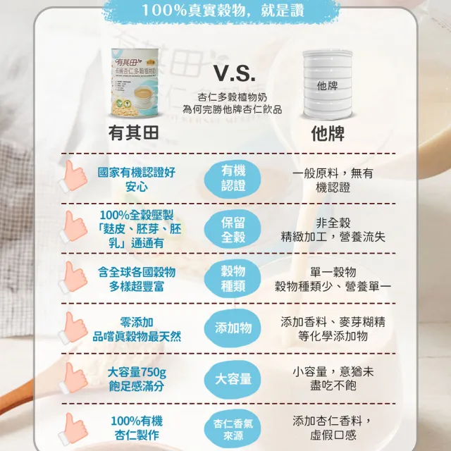 【有其田】有機20穀植物奶-原味微糖X2罐＋杏仁無糖X2罐(杏仁粉/全穀奶/穀粉/無糖杏仁粉)