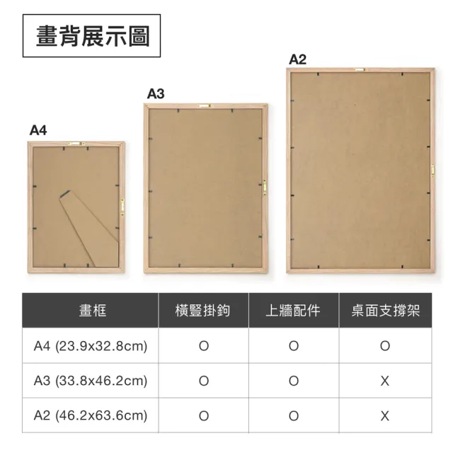 【菠蘿選畫所】北美紅橡實木畫框-A4尺寸(包含內襯卡紙/木質高級感擺台/實木相框畫框/印刷裱畫)