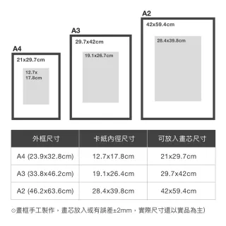 【菠蘿選畫所】北美紅橡實木畫框-A3尺寸(包含內襯卡紙/木質高級感擺台/實木相框畫框/印刷裱畫)