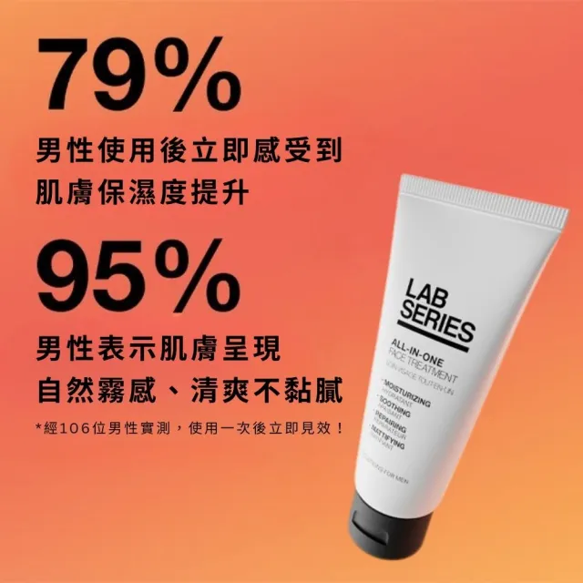 即期品【LAB 美國雅男士】多功能保濕乳液 50ml