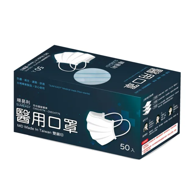 【順易利】雙鋼印成人平面醫療口罩(藍/白/紫/莫蘭迪藍/玫瑰金/綜合-50入)