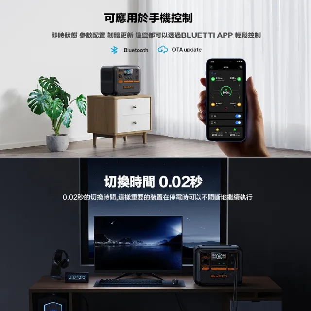 【BLUETTI】AC70P 1000W 戶外移動電源+200W太陽能板套組(移動電源 戶外電池 露營 車宿 行動電源 UPS)