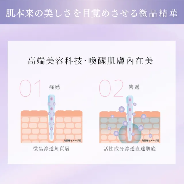 【日本美肌對策】fractionalCC 微晶精華液A 30ml