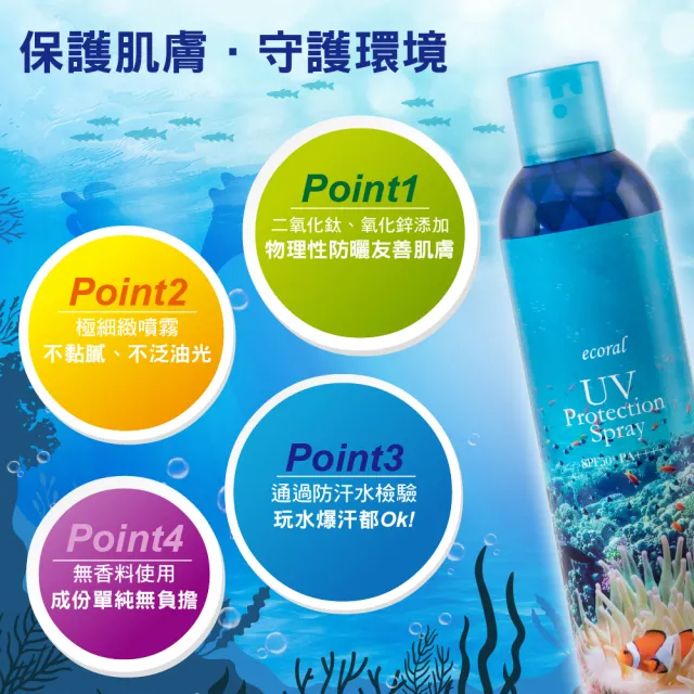 【Lishan】LISHAN UV 防曬噴霧 SPF50+ PA++++ 200G EC(海洋友善款)