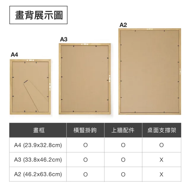 【菠蘿選畫所】柚木實木畫框-A3尺寸(包含內襯卡紙/木質高級感擺台/實木相框畫框/印刷裱畫)