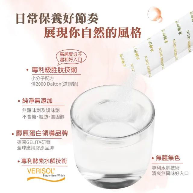 【女神伊登】德國專利水解膠原蛋白限定組