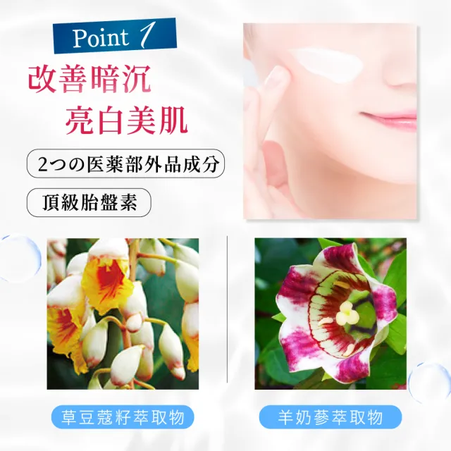 【美康櫻森】可芮絲全效水凝霜  3入組(速效美白 胎盤素)