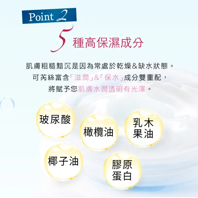 【美康櫻森】可芮絲全效水凝霜  3入組(速效美白 胎盤素)