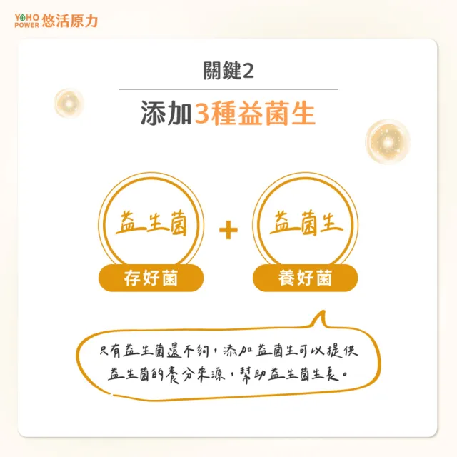 【悠活原力】LP28敏立清Plus益生菌 乳酸原味X5盒(30條入/盒)