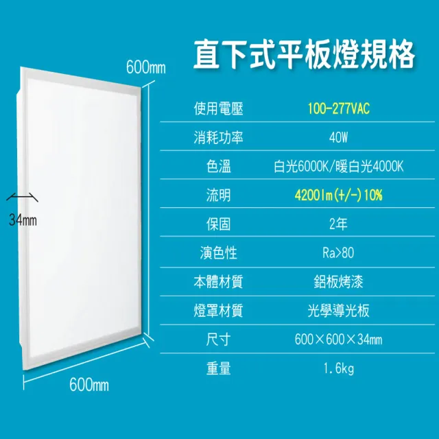【青禾坊】好安裝系列 歐奇OC 保固2年 40W-10入超薄型LED直下式平板燈(輕鋼架 商用平板燈/LED平板燈)