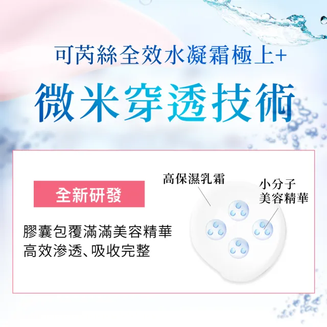 【美康櫻森】可芮絲全效水凝霜極上＋(抗老亮白升級版)
